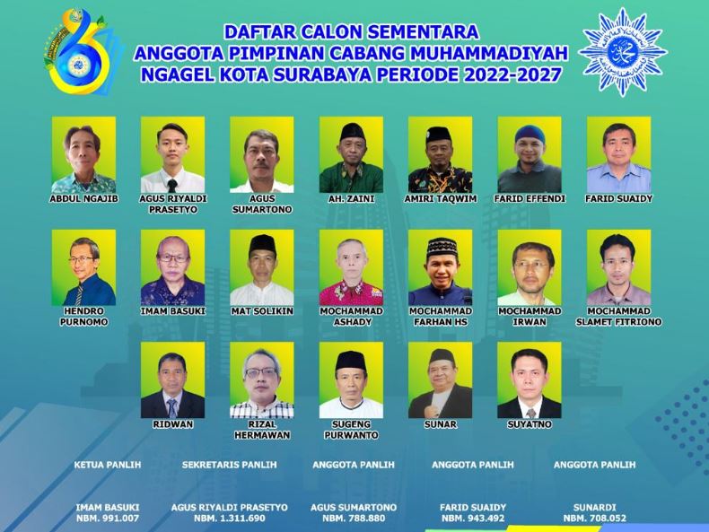 Inilah 19 Calon PCM Ngagel 2022-2027, Musycab 7 Mei 2022 Di Smamda ...